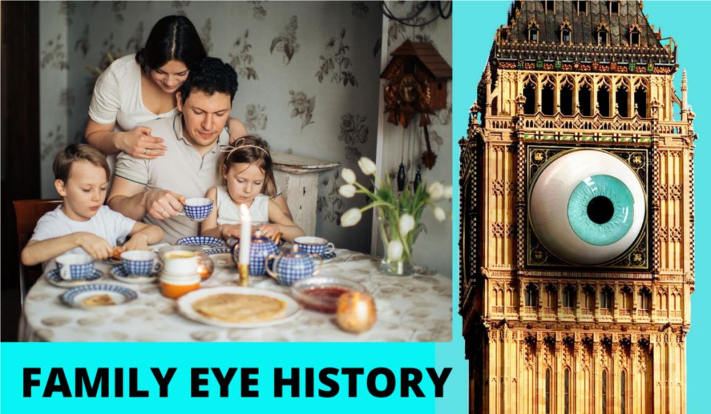 Family eye history